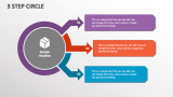 3 Step Circle - Slide 1