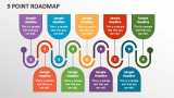 9 Point Roadmap - Slide 1
