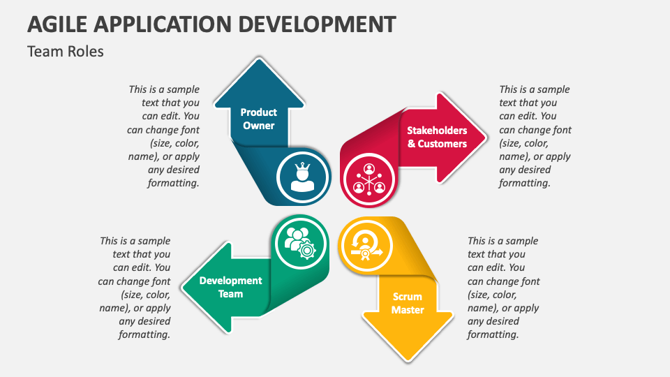 Agile Application Development PowerPoint and Google Slides Template ...