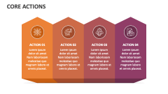 Core Actions - Slide 1