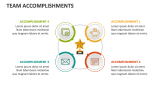 Team Accomplishments - Slide 4