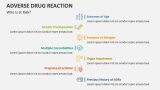 Who is at Risk? : Adverse Drug Reaction - Slide 8
