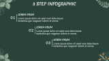 Botanical Presentation Theme - Slide 3