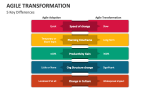5 Key Differences of Agile Transformation - Slide 9