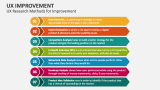UX Improvement Research Methods for Improvement - Slide 5