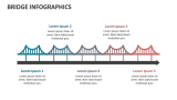 Bridge Infographics - Slide 4