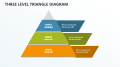Three Level Triangle Diagram - Slide 1