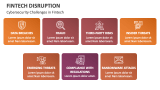 Cybersecurity Challenges in FinTech Disruption - Slide 10