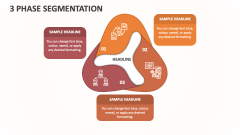 3 Phase Segmentation - Slide 1