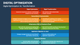 Digital Optimization Vs. Transformation - Slide 4