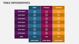 Table Infographics - Slide 14