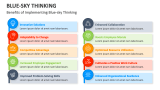 Benefits of Implementing Blue-Sky Thinking - Slide 8