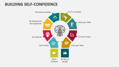Building Self-Confidence - Slide 1