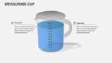 Measuring Cup - Slide 2