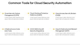 Cloud Security Automation - Slide 8