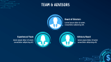 FinTech Company Pitch Deck - Slide 8