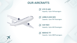 Airline Business Plan Presentation - Slide 6