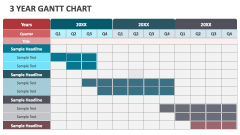 3 Year Gantt Chart - Slide 1