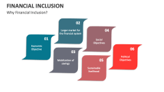 Why Financial Inclusion? - Slide 1