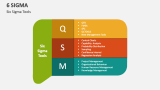 Six Sigma Tools - Slide 11