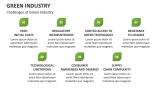 Challenges of Green Industry - Slide 8