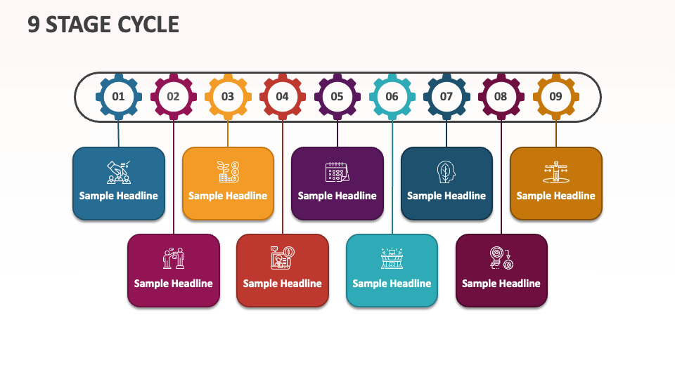 9 Stage Cycle - Slide 1