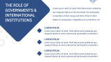 Globalization - Slide 8
