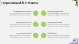AI in Pharma Industry - Slide 5