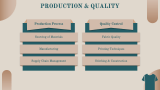 T-Shirt Brand Pitch deck - Slide 8
