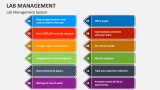 Lab Management System - Slide 5