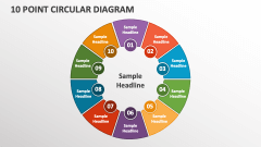 10 Point Circular Diagram - Slide 1