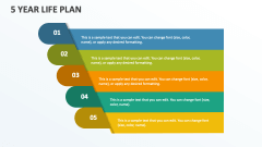 5 Year Life Plan - Slide 1