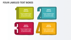 Four Labeled Text Boxes - Slide 1
