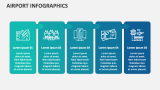 Airport Infographics - Slide 9