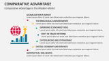 Comparative Advantage in the Modern World - Slide 7