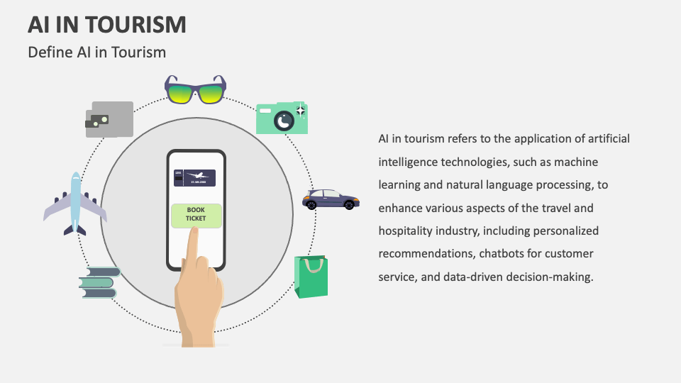 AI in Tourism PowerPoint and Google Slides Template - PPT Slides