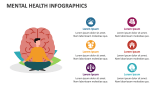 Mental Health Infographics - Slide 6