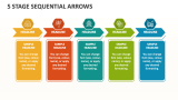 5 Stage Sequential Arrows - Slide 1
