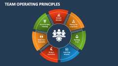 Team Operating Principles - Slide 1