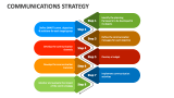 Communications Strategy - Slide 6