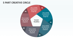 5 Part Creative Circle - Slide 1