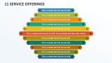 11 Service Offerings - Slide 1