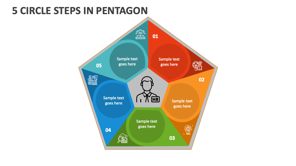 5 Circle Steps in Pentagon - Slide 1