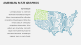 American Maze Graphics - Slide 2