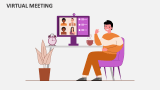Virtual Meeting - Slide 2