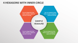 4 Hexagons with Inner Circle - Slide 1