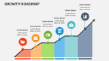 Growth Roadmap - Slide 3