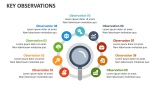 Key Observations - Slide 7
