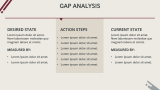 Event Marketing Plan - Slide 5