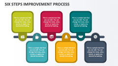 Six Steps Improvement Process - Slide 1